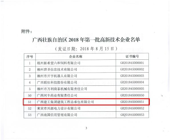 ���ƻ���[2018]113�� ���ڹ���׳��������2018���һ������������ҵ�����ĸ���-22.jpg